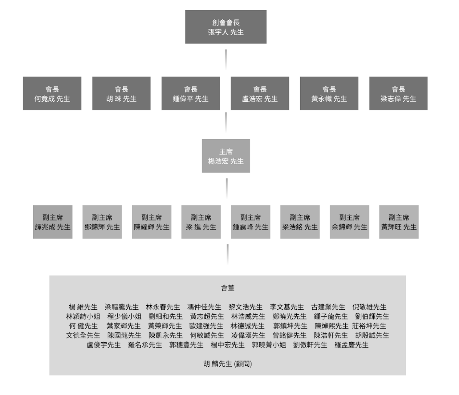 截圖 2025-10-24 下午2.32.48.png